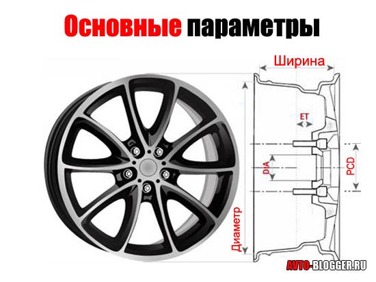 Центральное отверстие диска мазда 3 2011 года